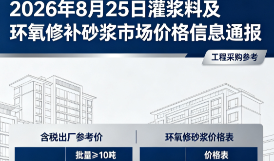 天柱2026年8月25日灌浆料及环氧修补砂浆市场价格信息通报